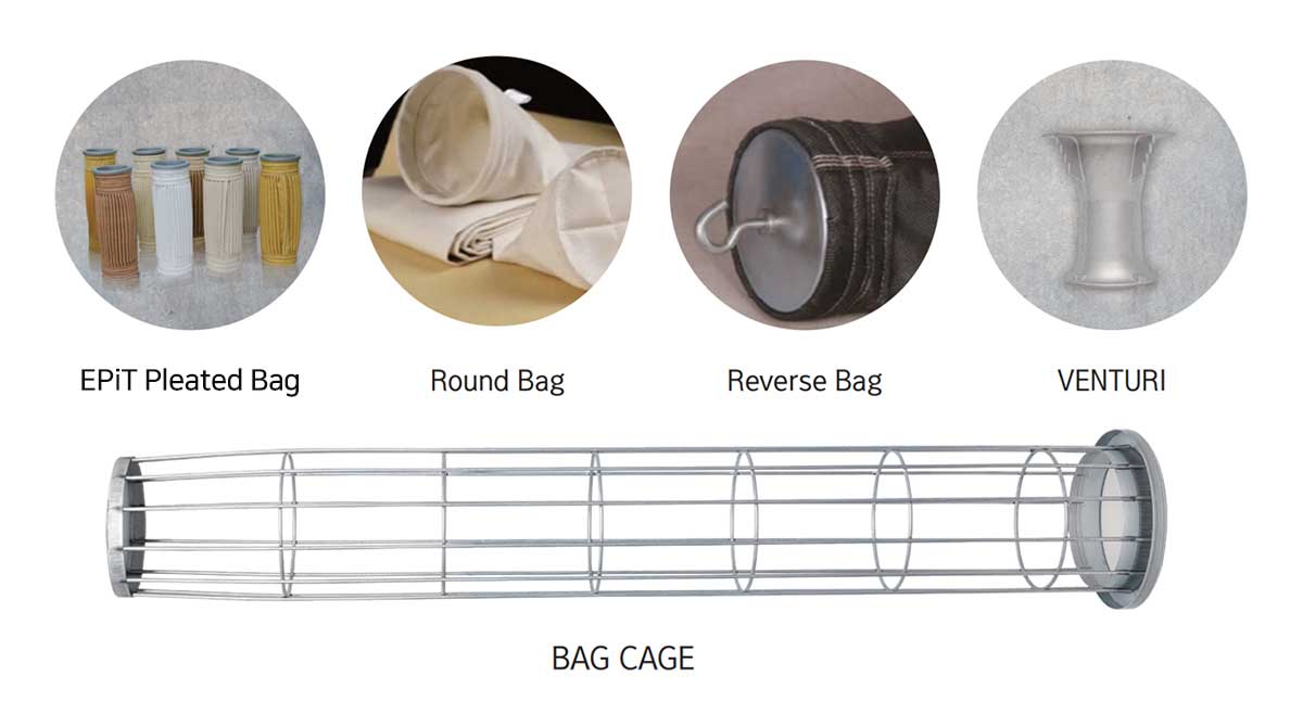 epit Bag cage